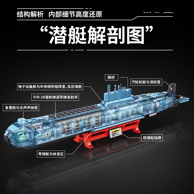 Panlos 628020 - 941 Nuclear Submarine