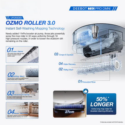 T90 Pro Omni Robot Vacuum