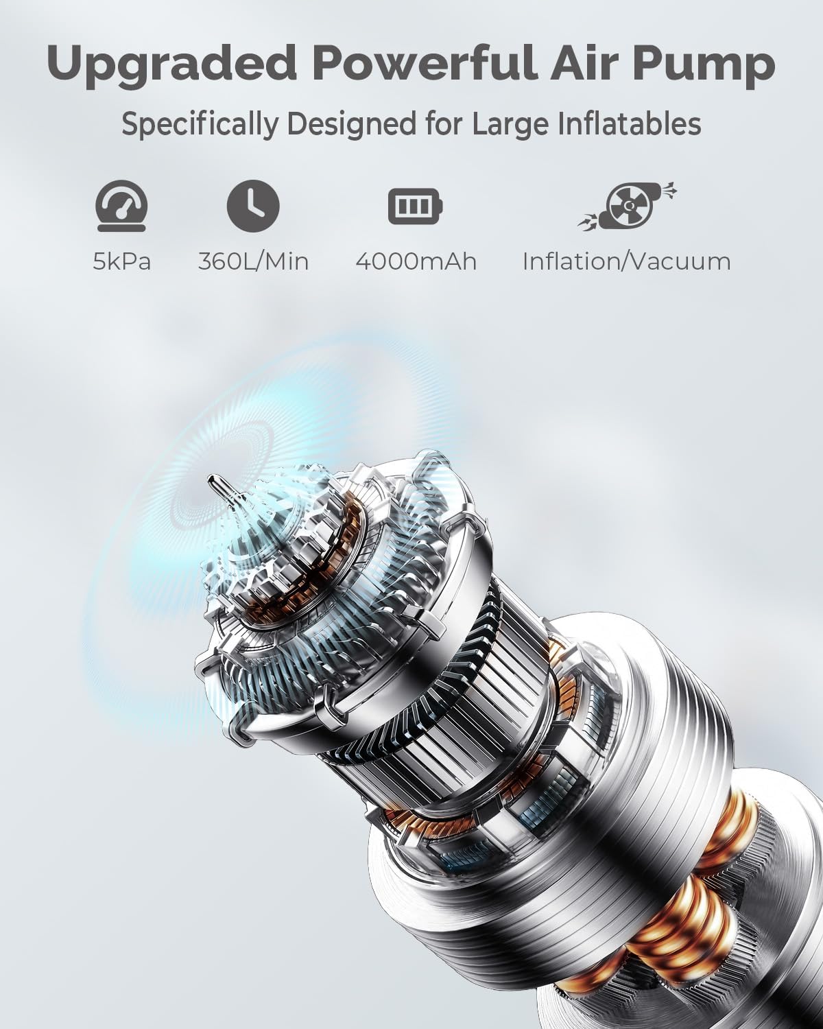 Portable Air Pump for Inflatables, 4000mAh Ultra Fast Air Mattress Pump with Advanced Heat Dissipation, 3 Nozzles Electric Air Pump Inflate Deflate for Sleeping Pads, Pool Floats