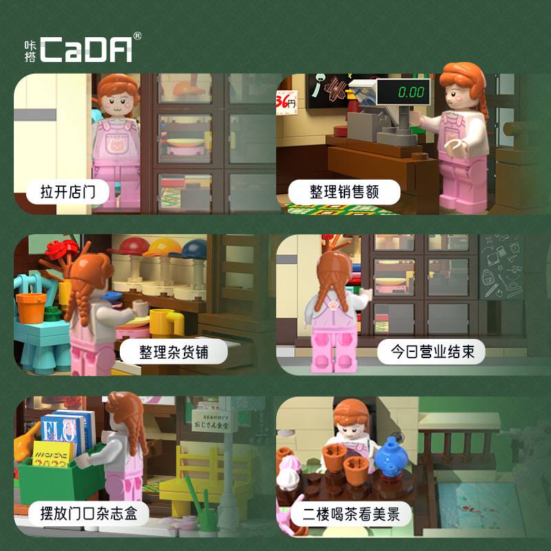Cada 66015 - Kitty's Grocery