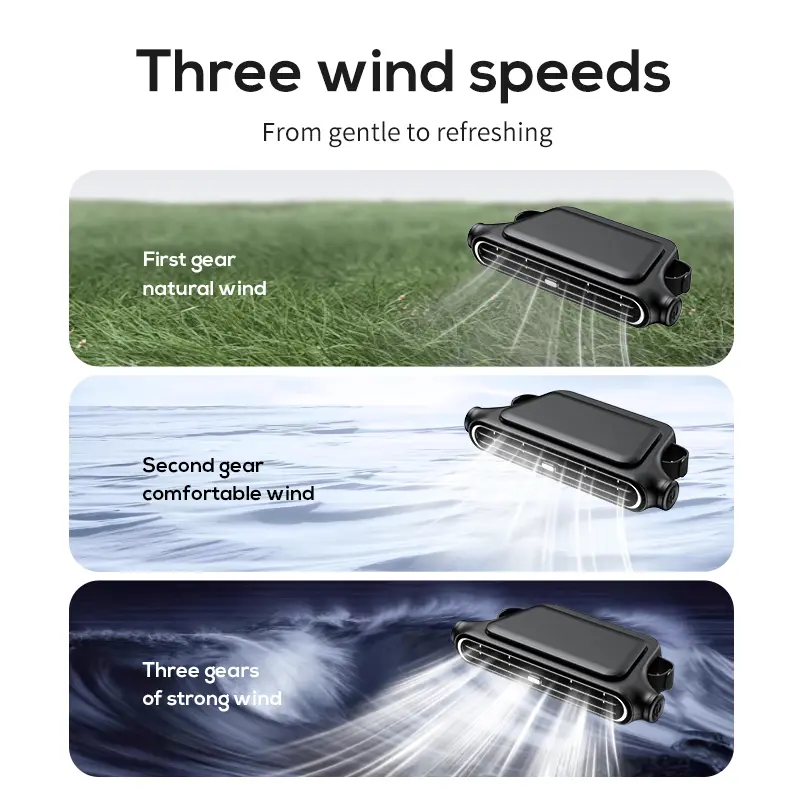 Car Seat Velcro Fan: 3 Adjustable Speeds, Built-In 3000mAh Battery,
