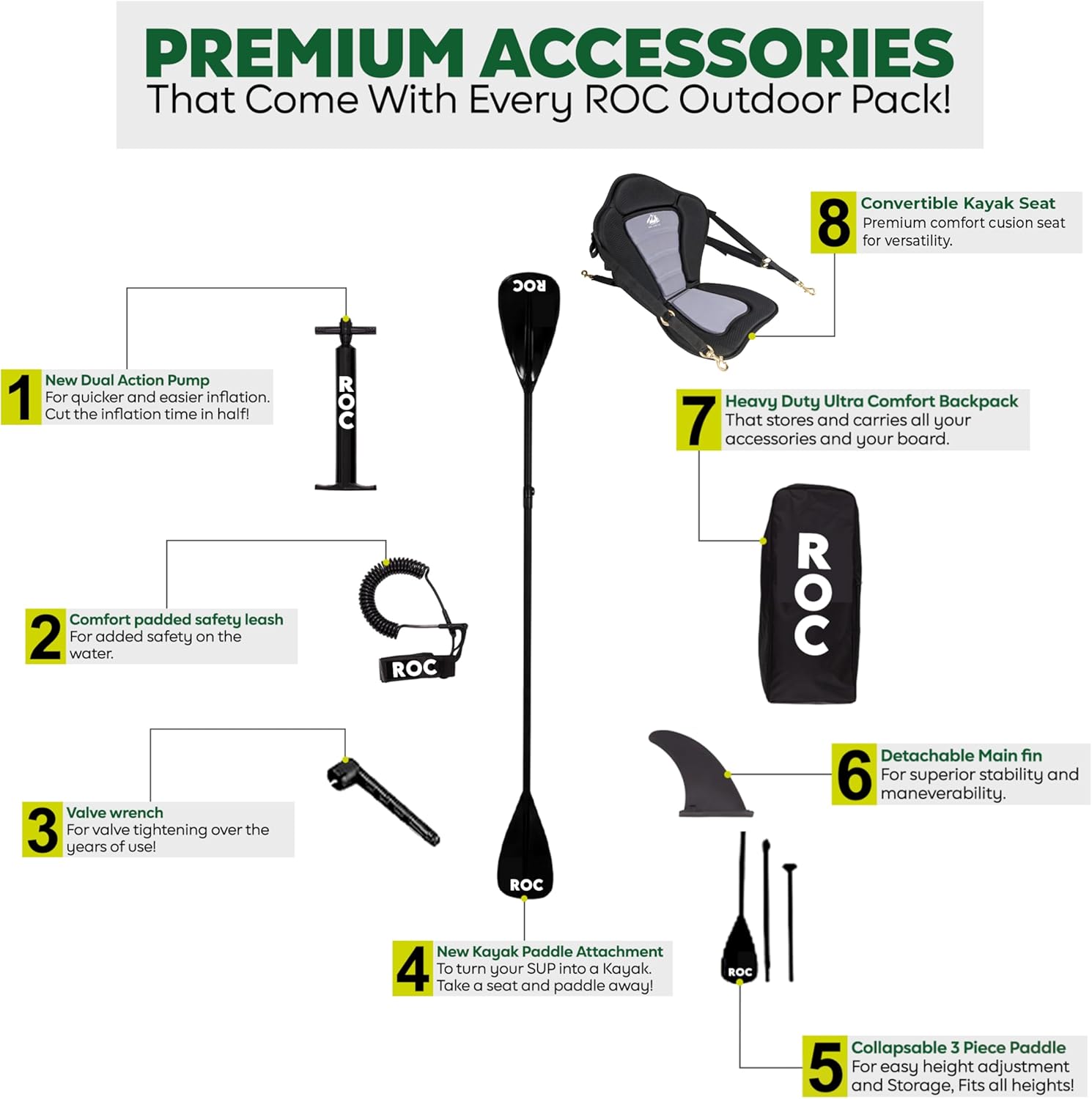 Roc Inflatable Stand Up Paddle Board 10' 6