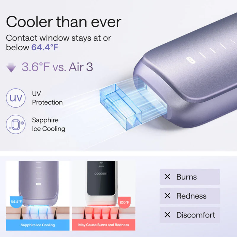Laser Hair Removal Device