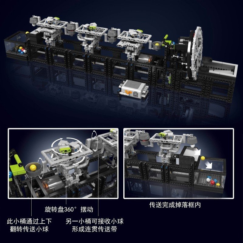 MOULD KING 26011 - GBC Assembly Line