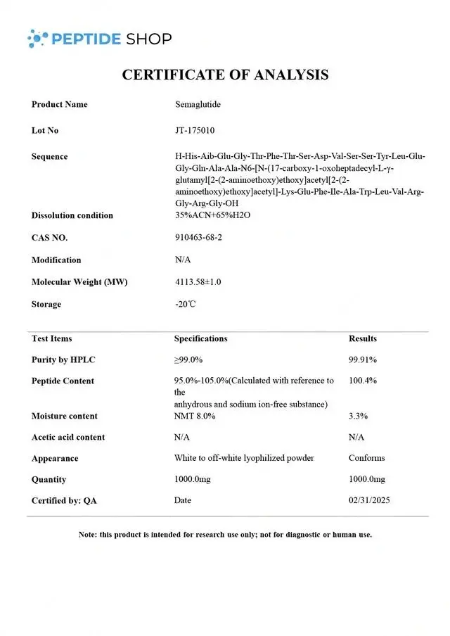 Semaglutide