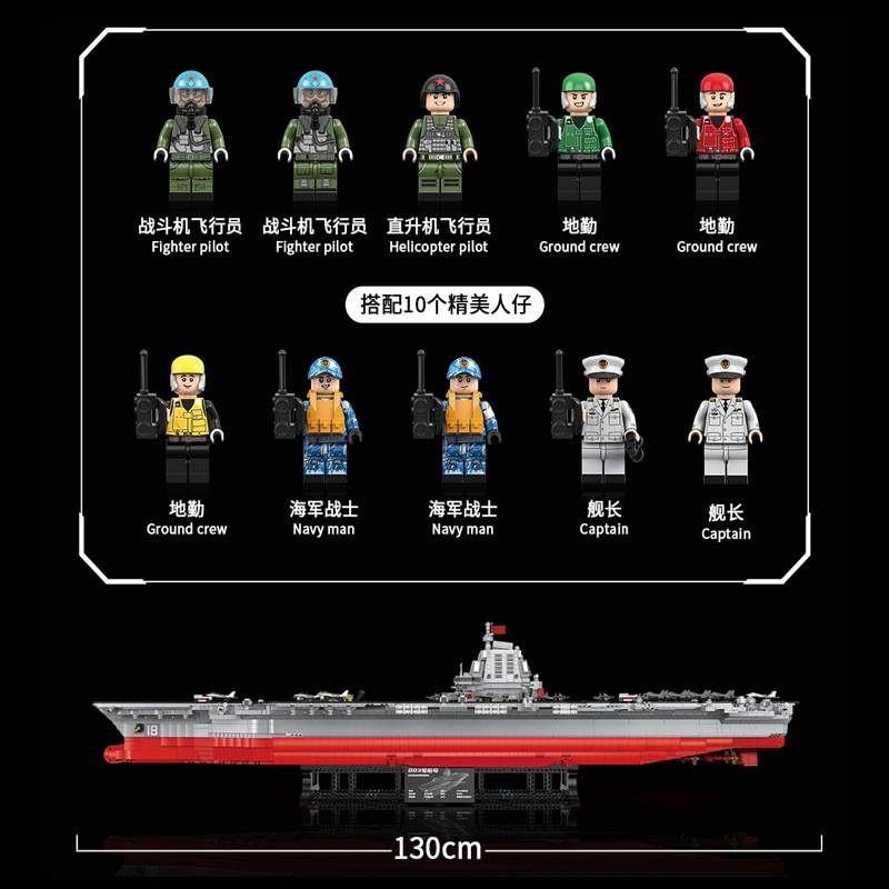 Guly 20313 - Aircraft Carrier