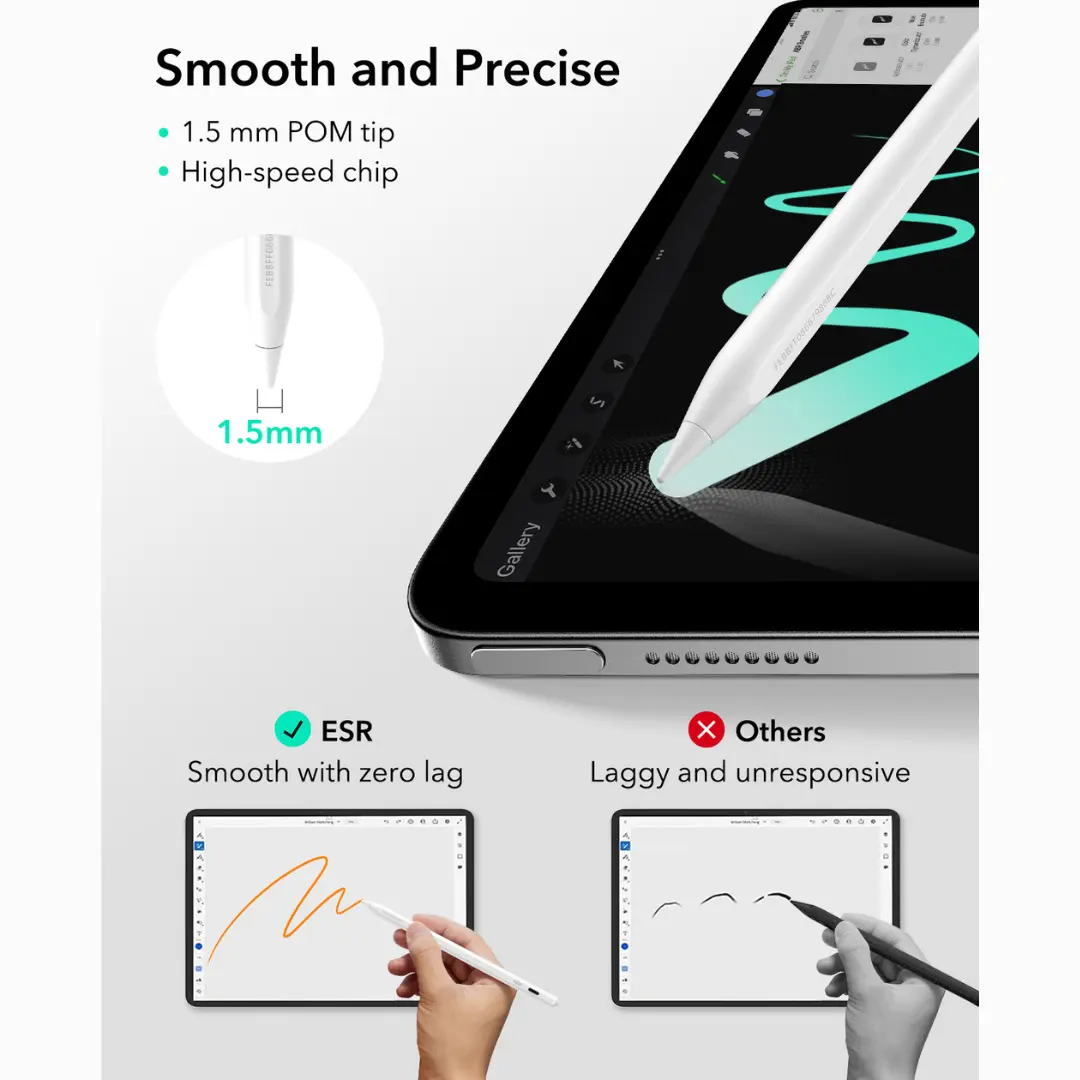 Geo Digital Stylus Pen - Works with Find My - Fast Type-C Charging Active Pencil with Tilt Sensitivity & Smart Shortcuts - Compatible with iPad 2018-2025