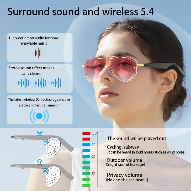 Smart Audio Sunglasses - Bluetooth 5.4 Open-Ear Music Glasses with Touch Control & Pink Gradient UV Lenses
