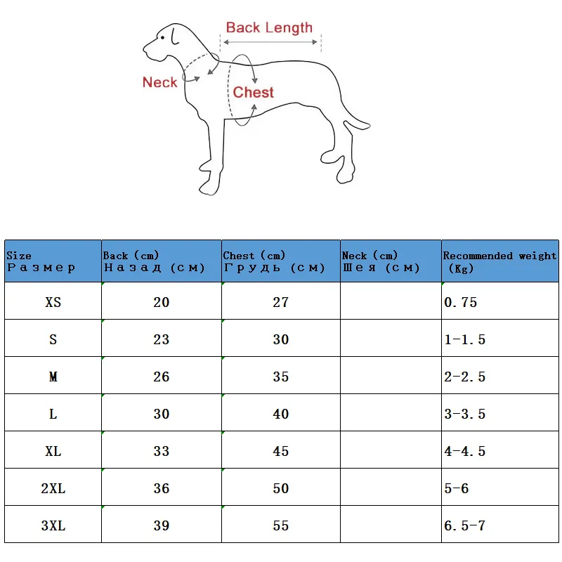 Dog Clothes Pet Ethnic Dress Tang Cat Dress Yorkshire Pomeranian Shih Tzu Maltese Poodle Bichon New Chinese Handmade Customized