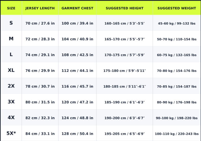 Gotojerseys adult football jersey size chart with jersey length, chest, suggested height, and suggested weight for sizes S through 5X
