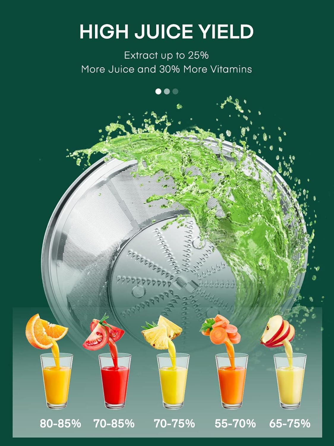 Juicer Machines, HOUSNAT Juicer Whole Fruit and Vegetables with 3-Speed Setting, Upgraded Version 400 W Motor Quick Juicing, Cleaning Brush and Juicing Recipe Included