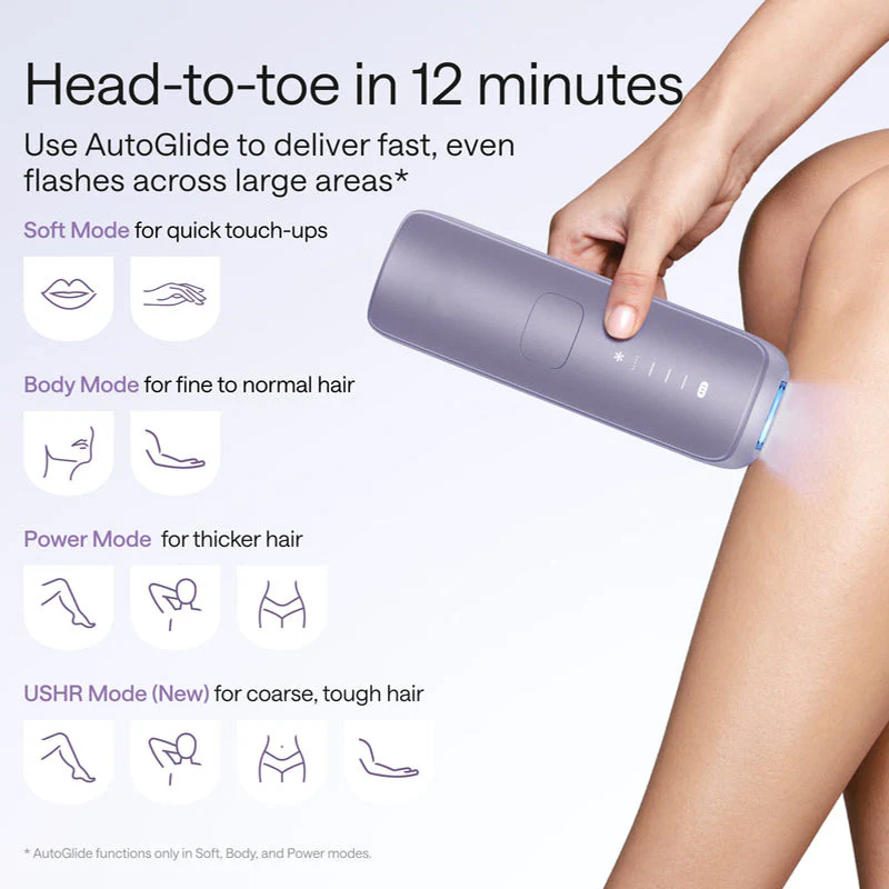Laser Hair Removal Device
