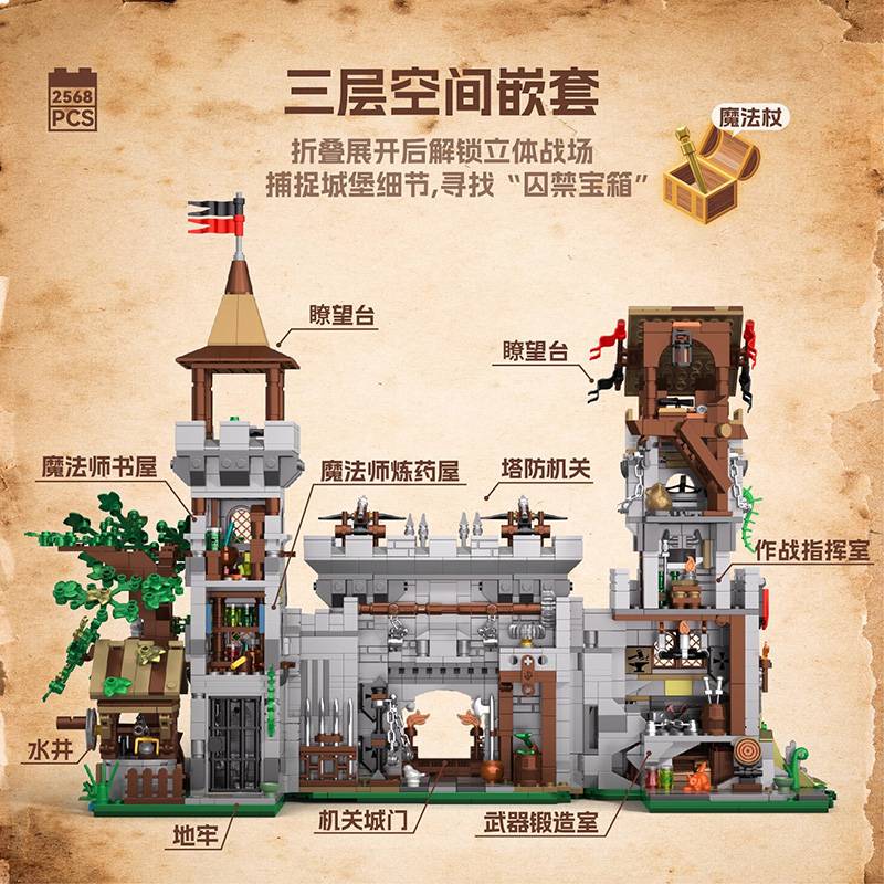 Iambrick 40210 - Holy Spirit Knight’s Fortress
