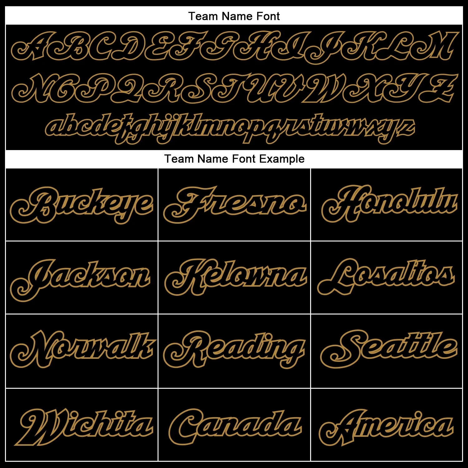 Custom Black Black-Old Gold Mesh Authentic Throwback Football Jersey