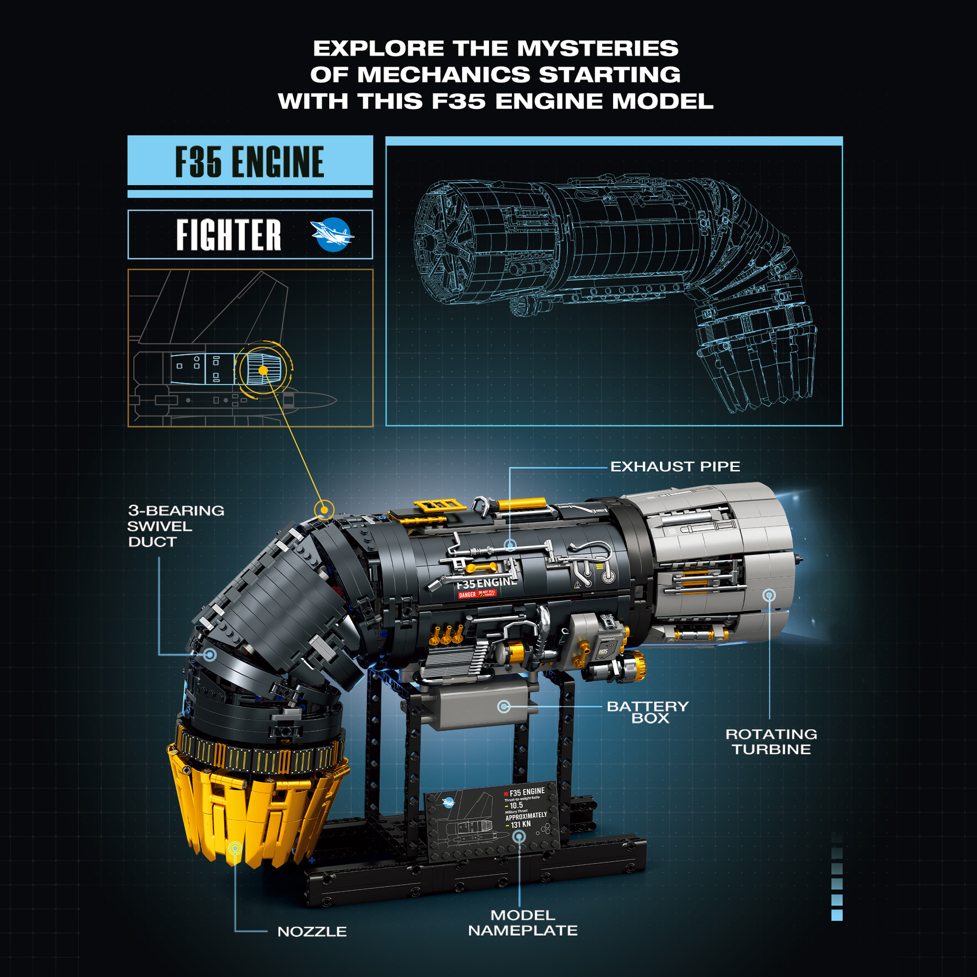 Reobrix 33014 - ENGINE F35 (With Motor)