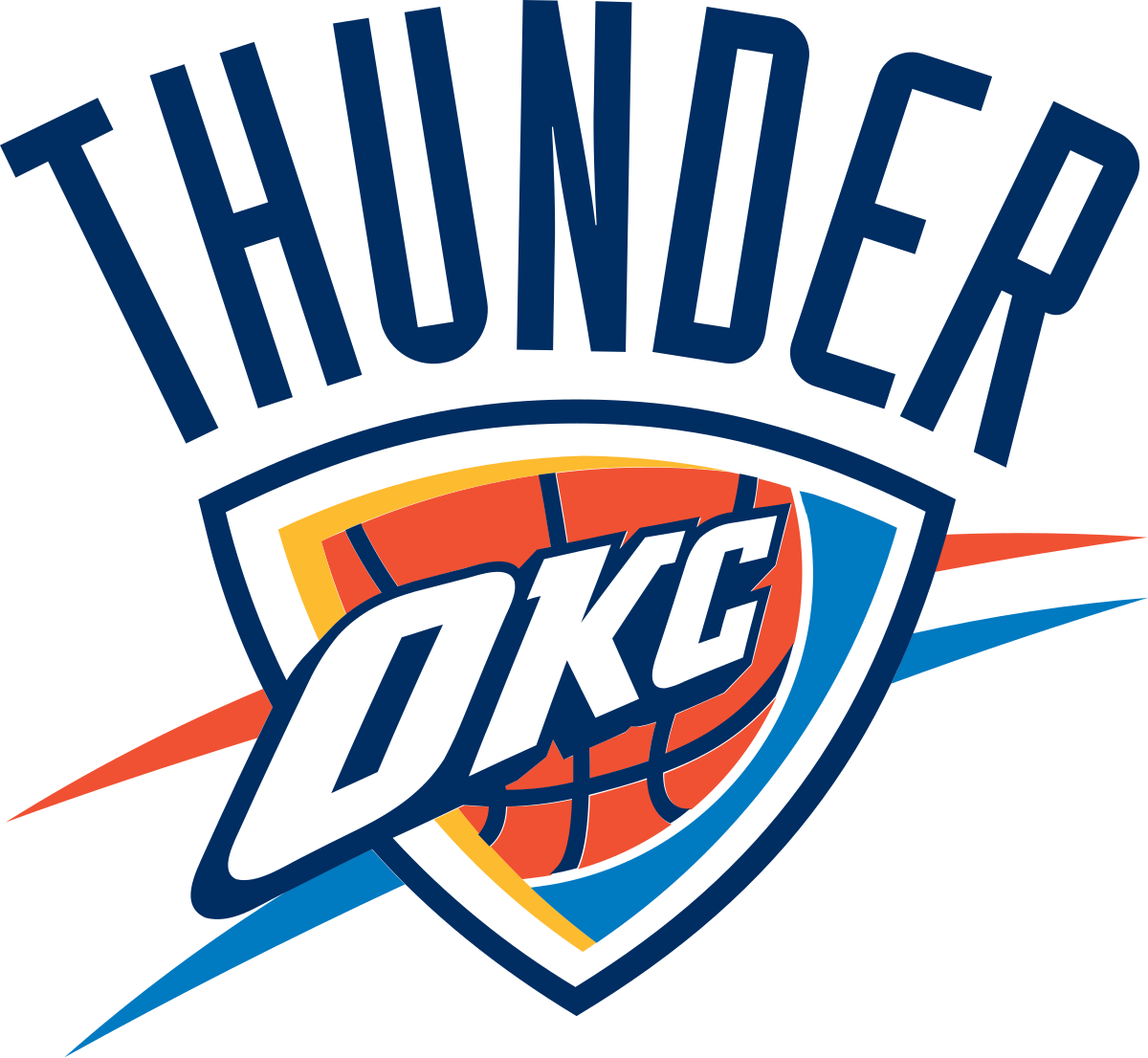 OKLAHOMA CITY THUNDER