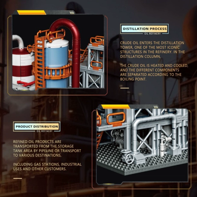 BaKa 33200 - Refinery