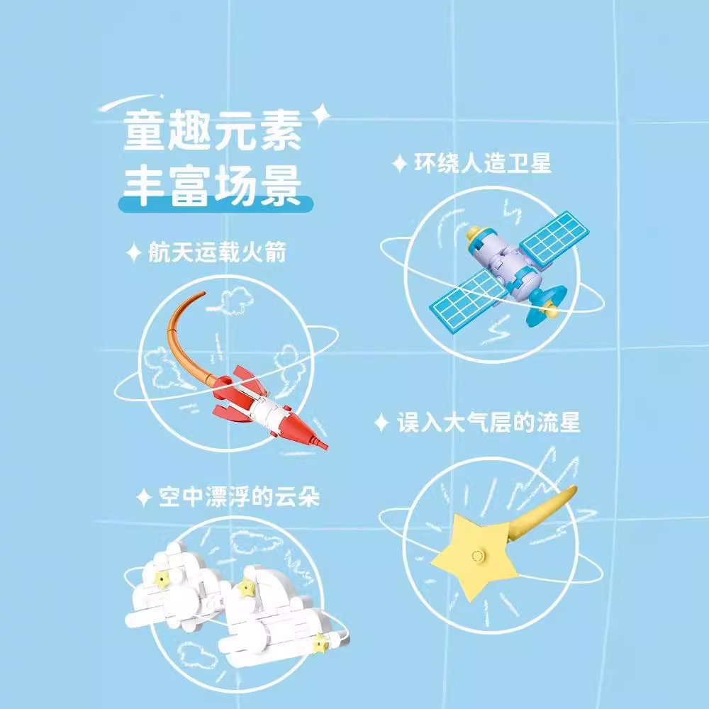 Wekki 506501 - Globe