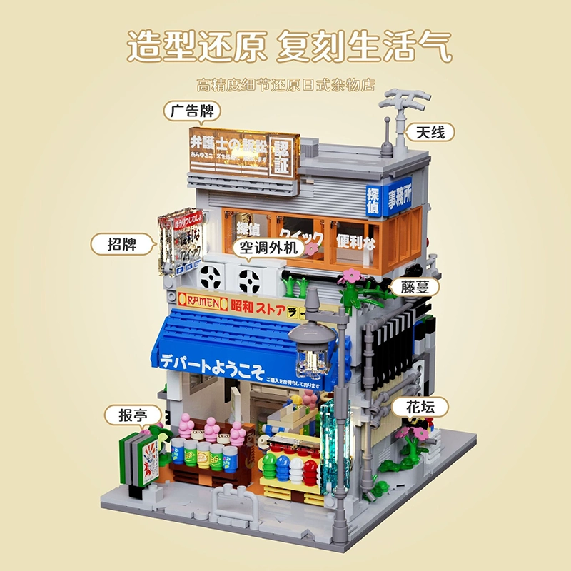 HUIYOYOYI H1007 - Grocery Store