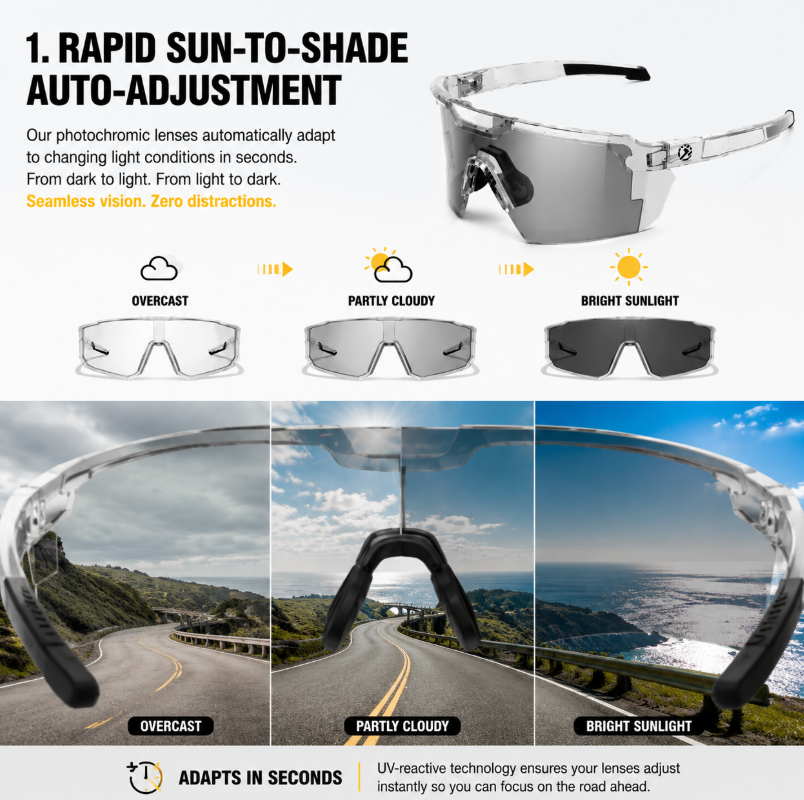 Photochromic Polarized Sports Shield - Quick-Adapting UV400 Safety Glasses with Hydrophobic Lens