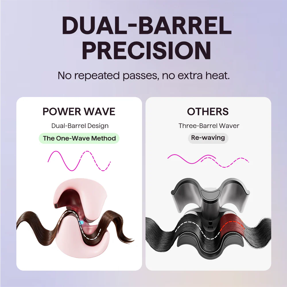 Power Wave Hair Crimping Iron