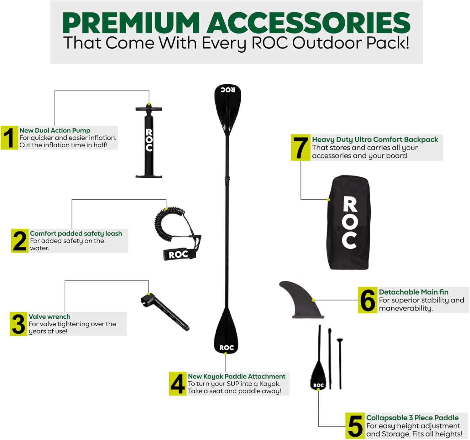 Roc Inflatable Stand Up Paddle Board with Premium SUP Paddle Board Accessories, Wide Stable Design, Non-Slip Comfort Deck for Youth & Adults
