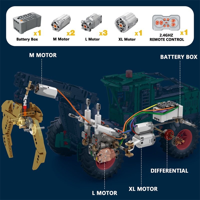 ReoBrix 22027 - Log Skidder(Dynamic Version)