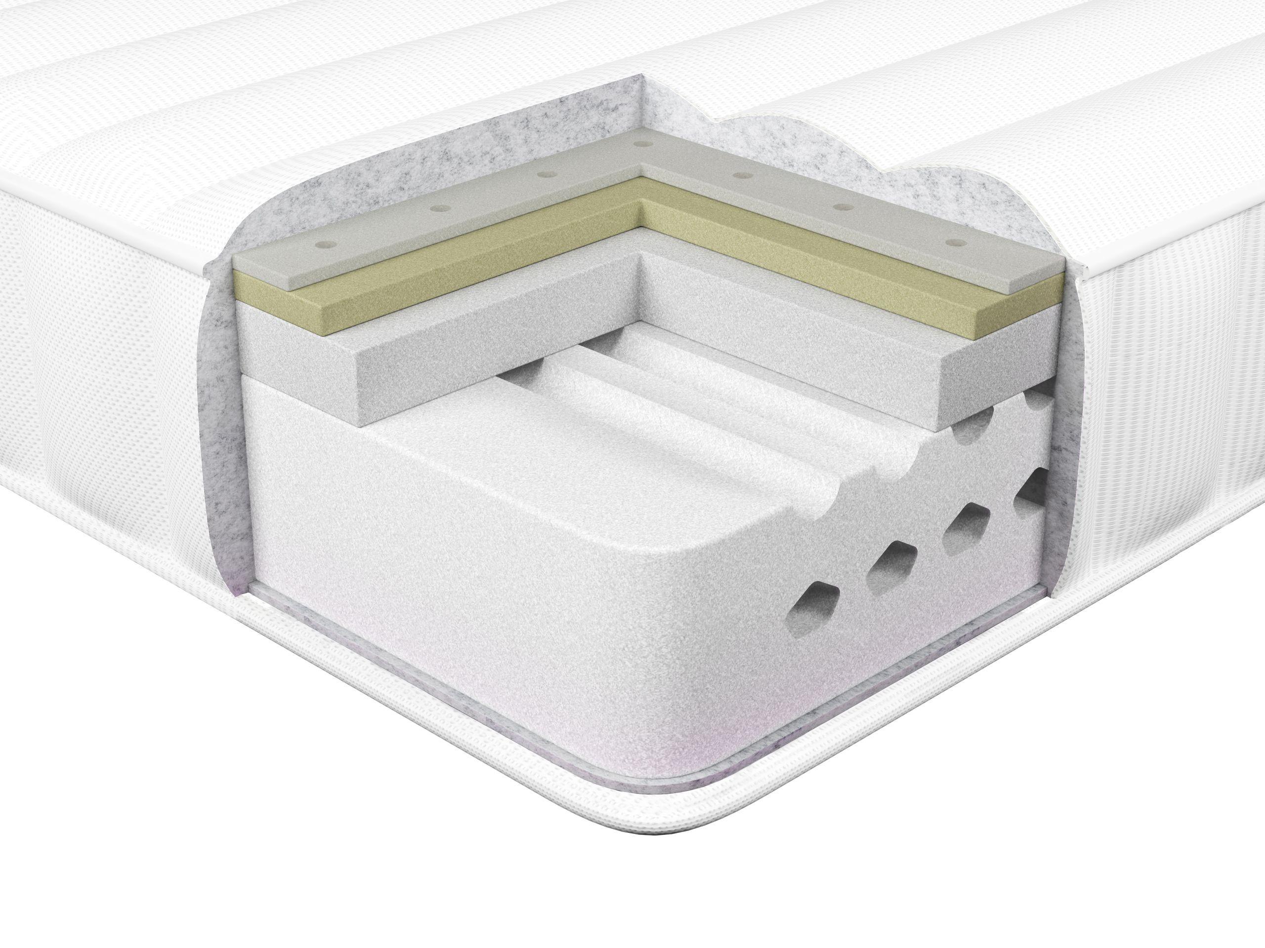 Beliani Latex-Memoryschaum-Matratze aus PU-Schaum COZY