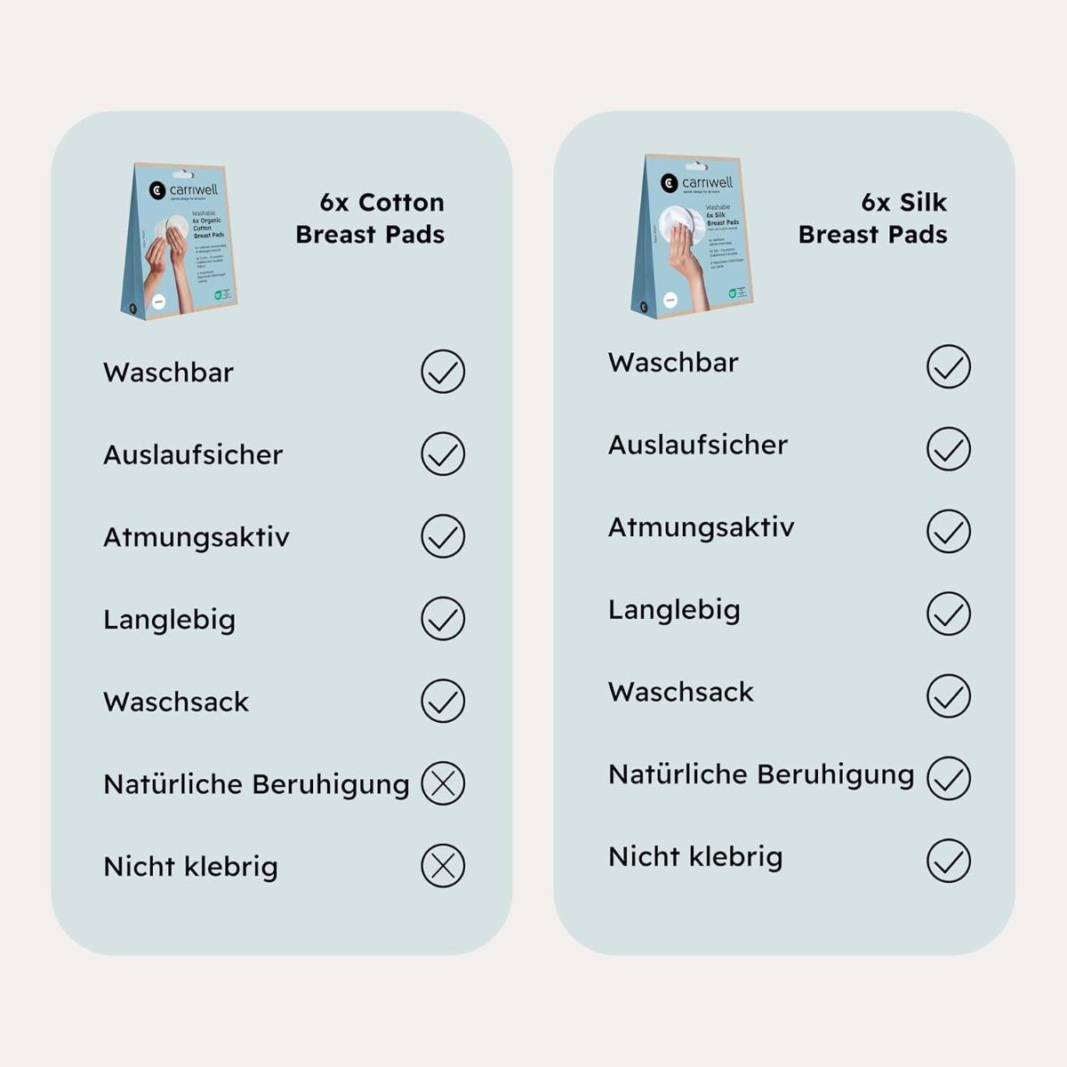 Carriwell Stilleinlage 6er Pack Baumwolle
