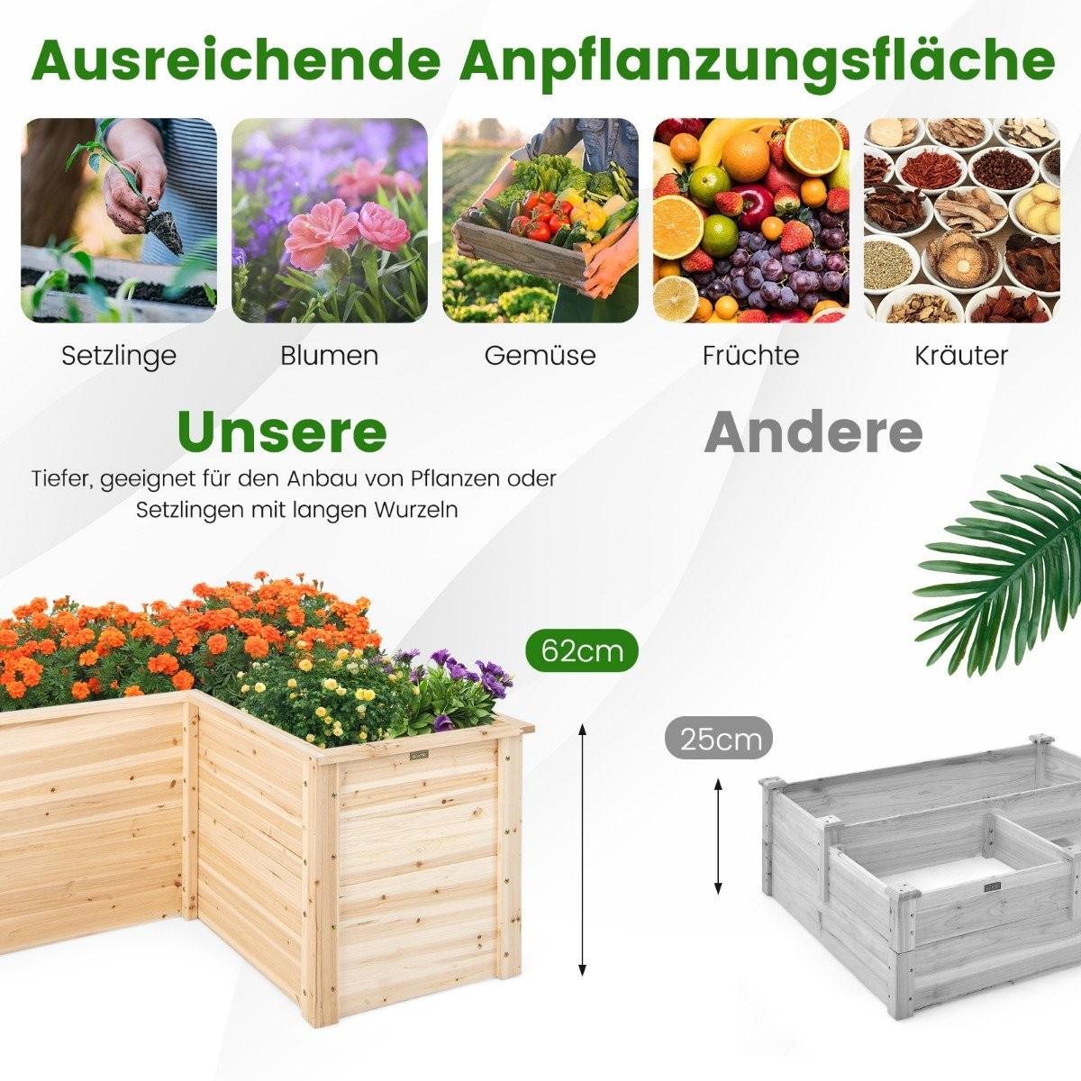 Northix Hochbeet Holz Pflanzkasten für Balkon Garten Terrasse Kräuterbeet Blumenkasten Natur