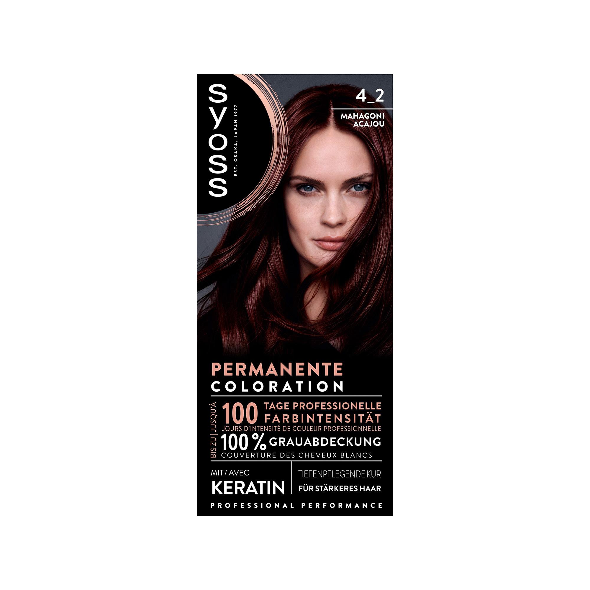 syoss Mixing Color Baseline Permanente Coloration