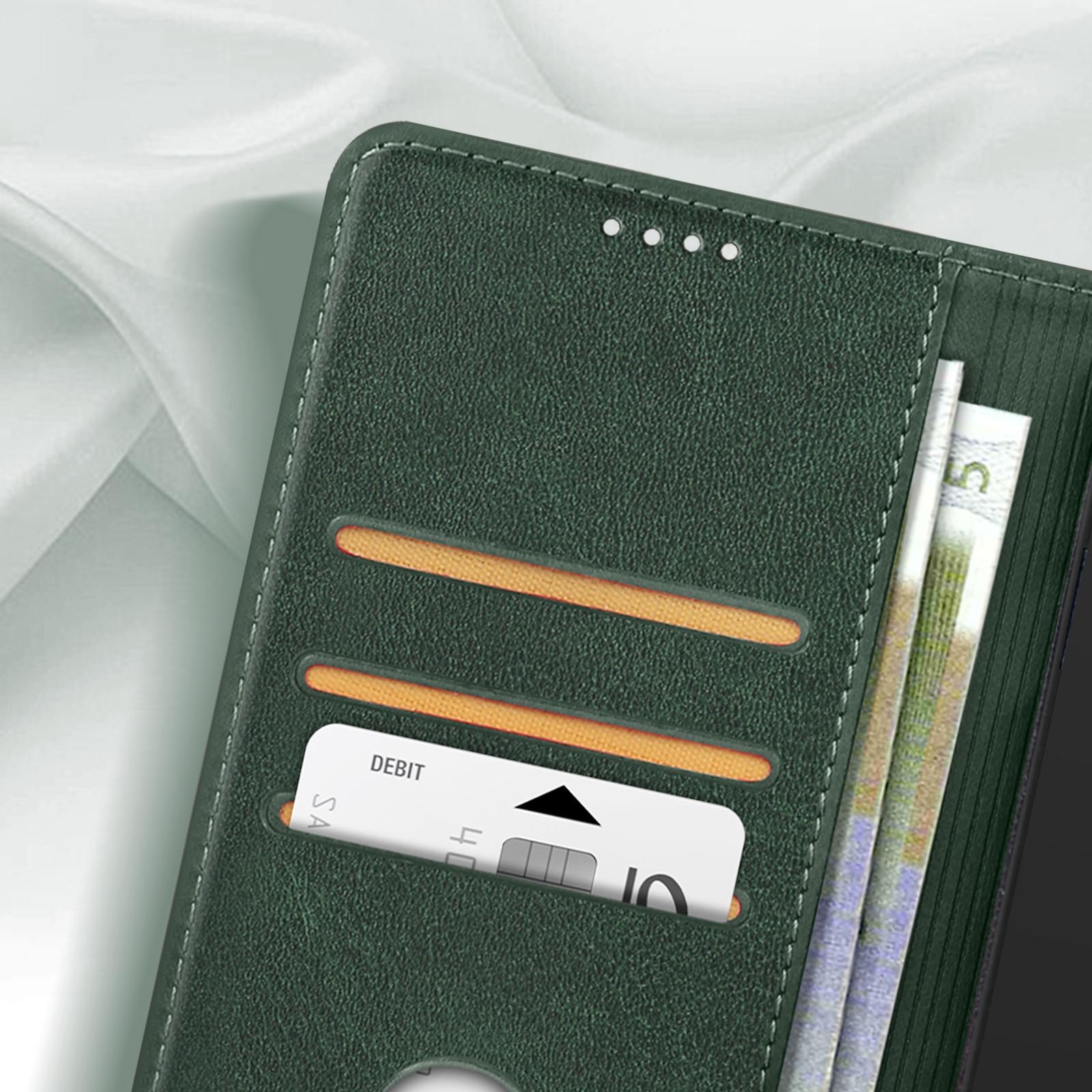 Avizar Xiaomi Poco X6 Pro Wallet Hülle Grün