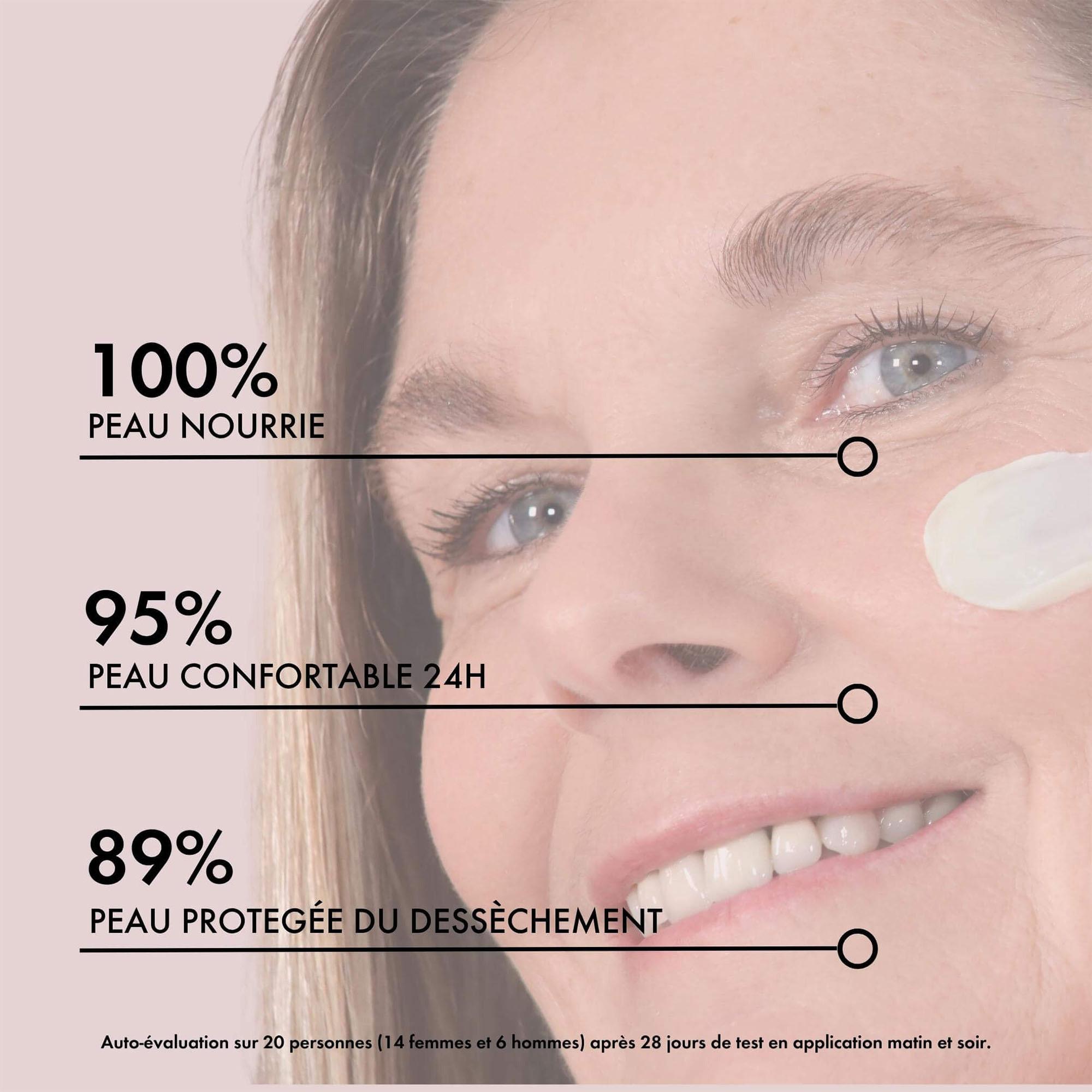 La Creme Libre Creme Riche - Nährende & Anti-Ageing Creme