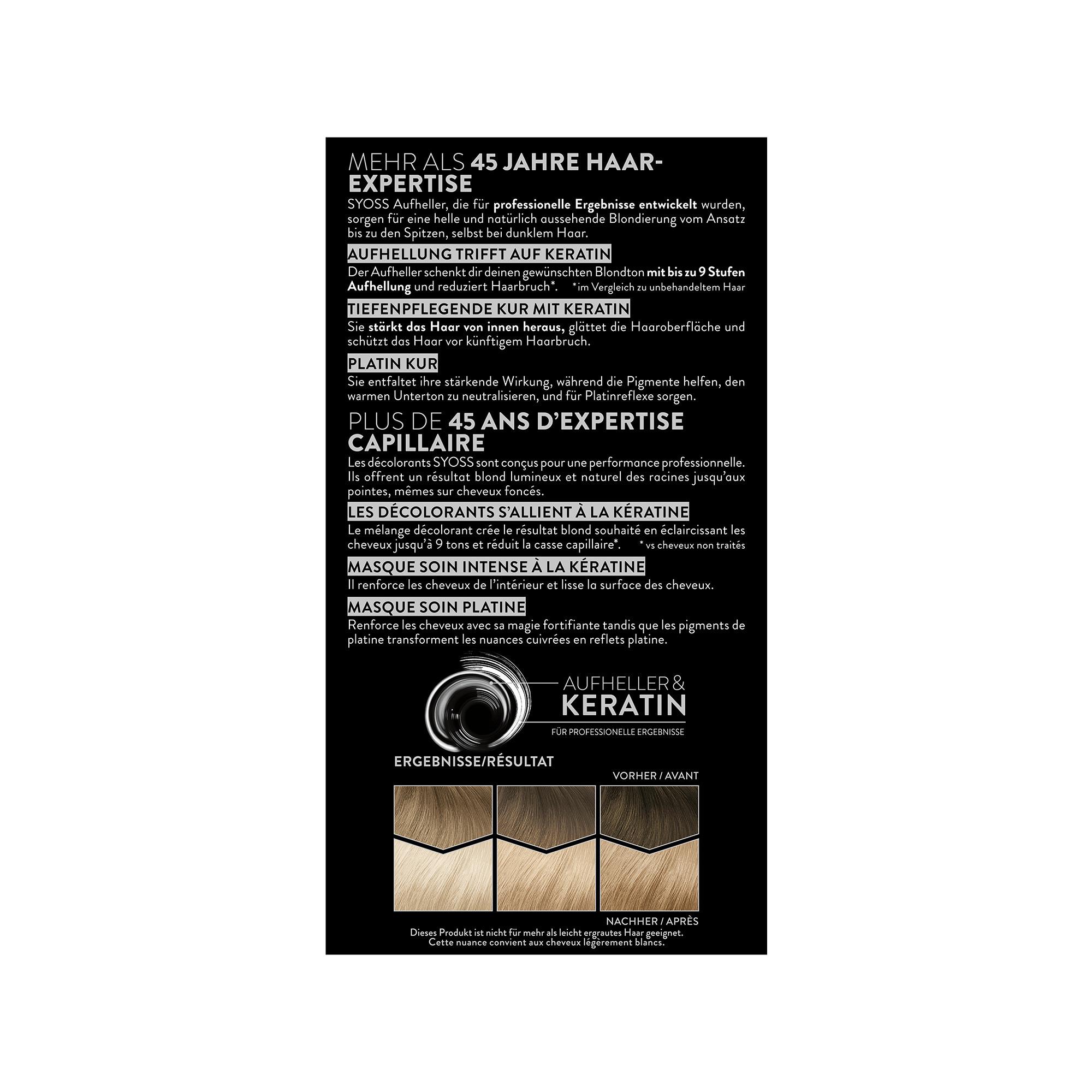 syoss Aufheller 13-5 Color