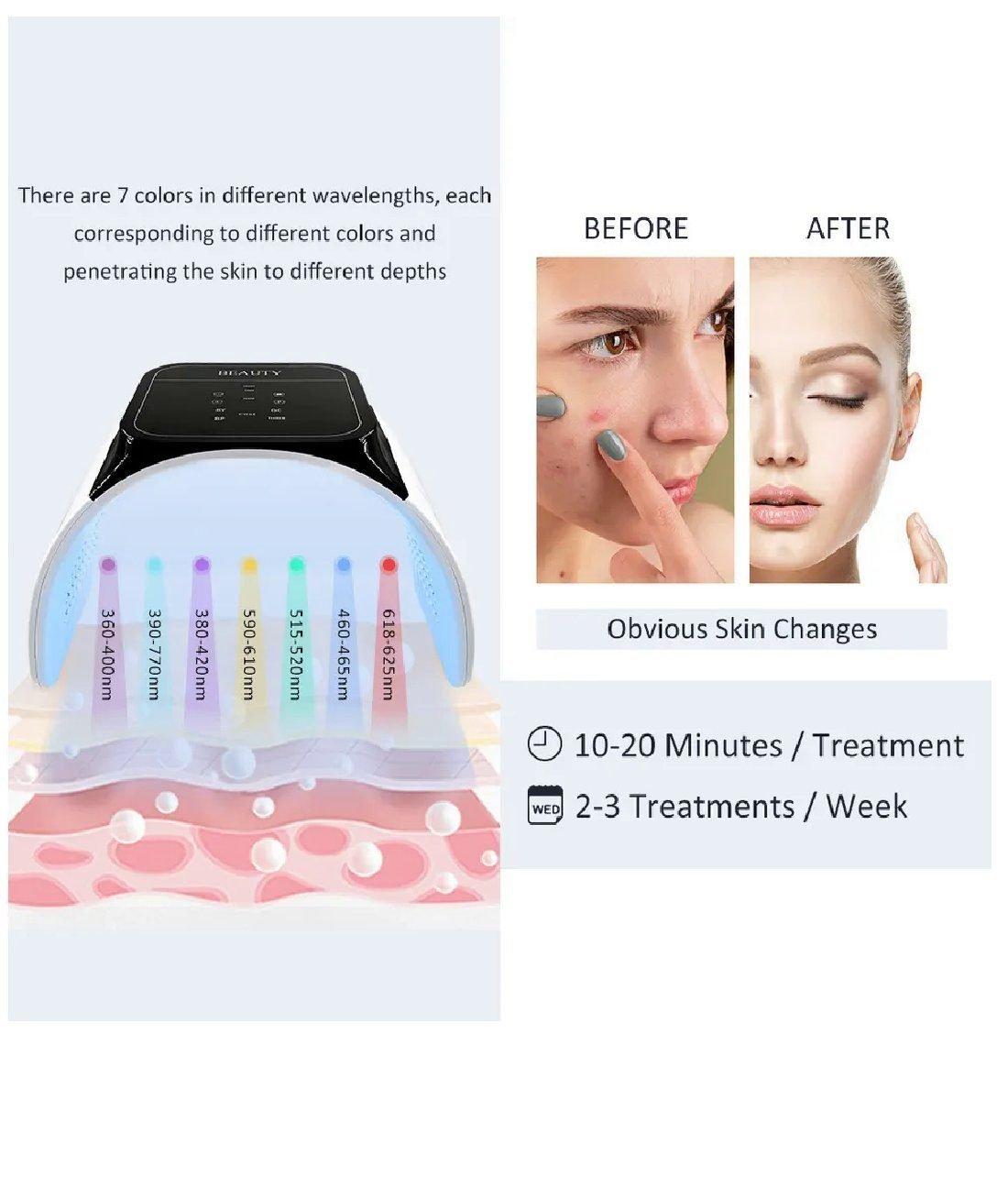 Blue Chilli PDT LED-Lichttherapiegerät