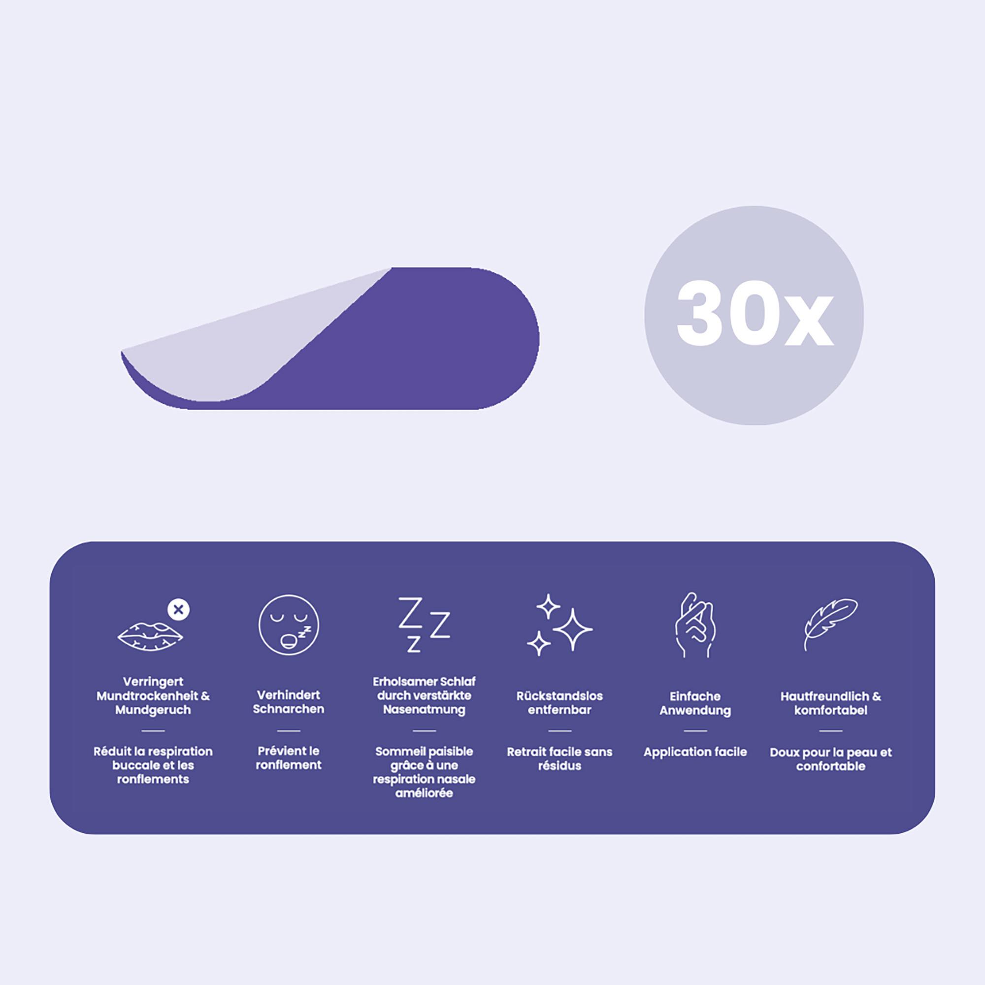 Patchies Patchies Mouth strips Mundstreifen