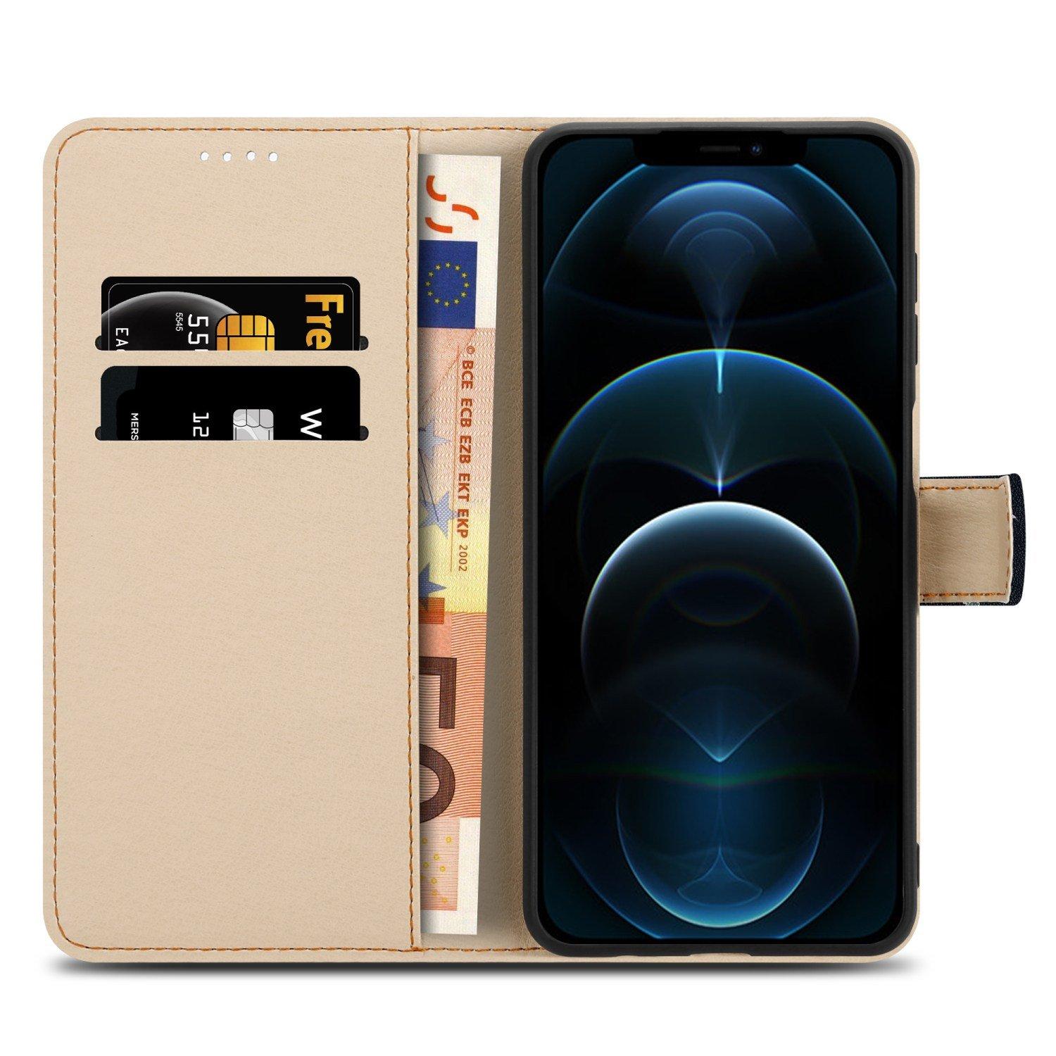 Cadorabo Hülle für Apple iPhone 12 PRO MAX Kartenfach