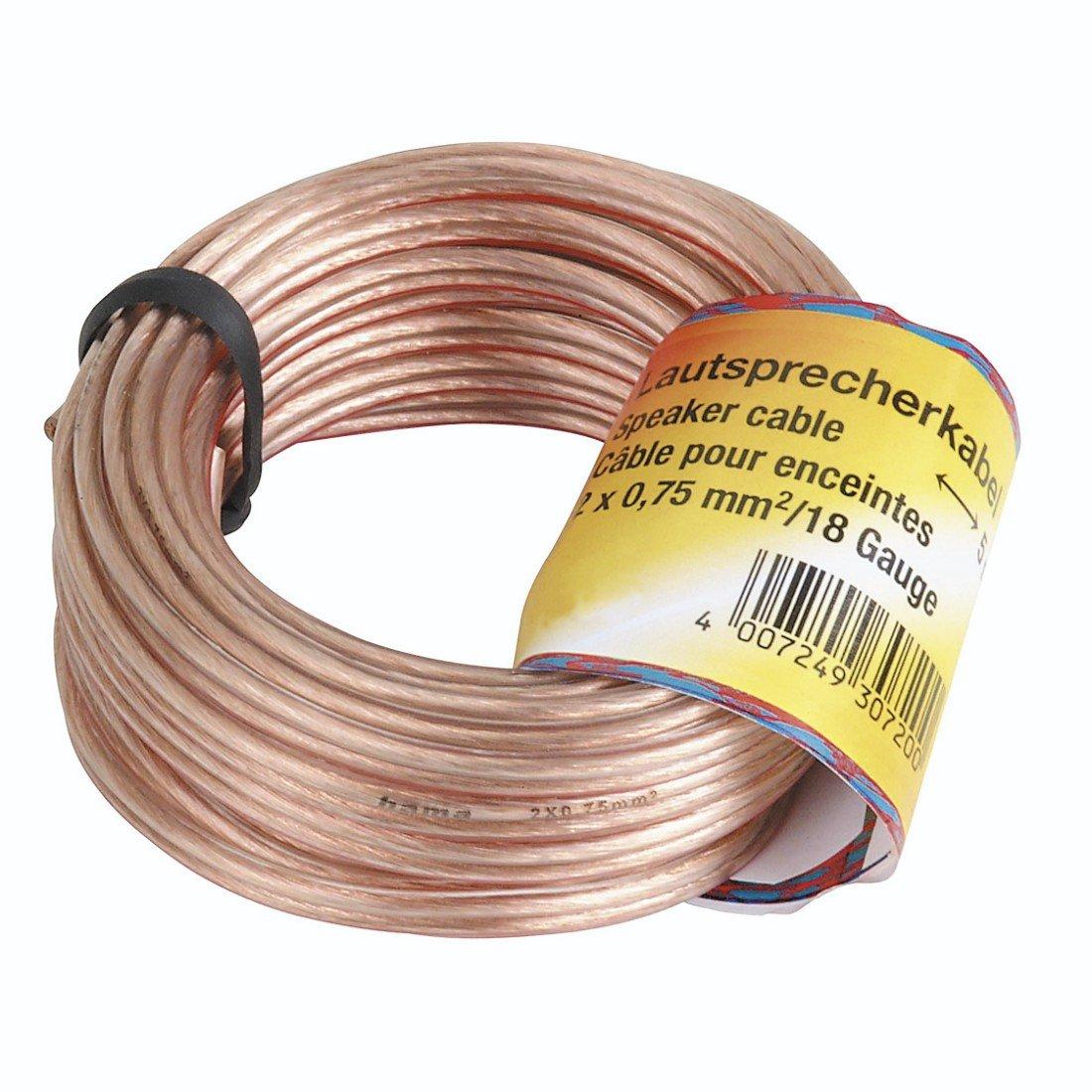 hama Hama 00205266 Audio-Kabel 20 m Kupfer, Transparent