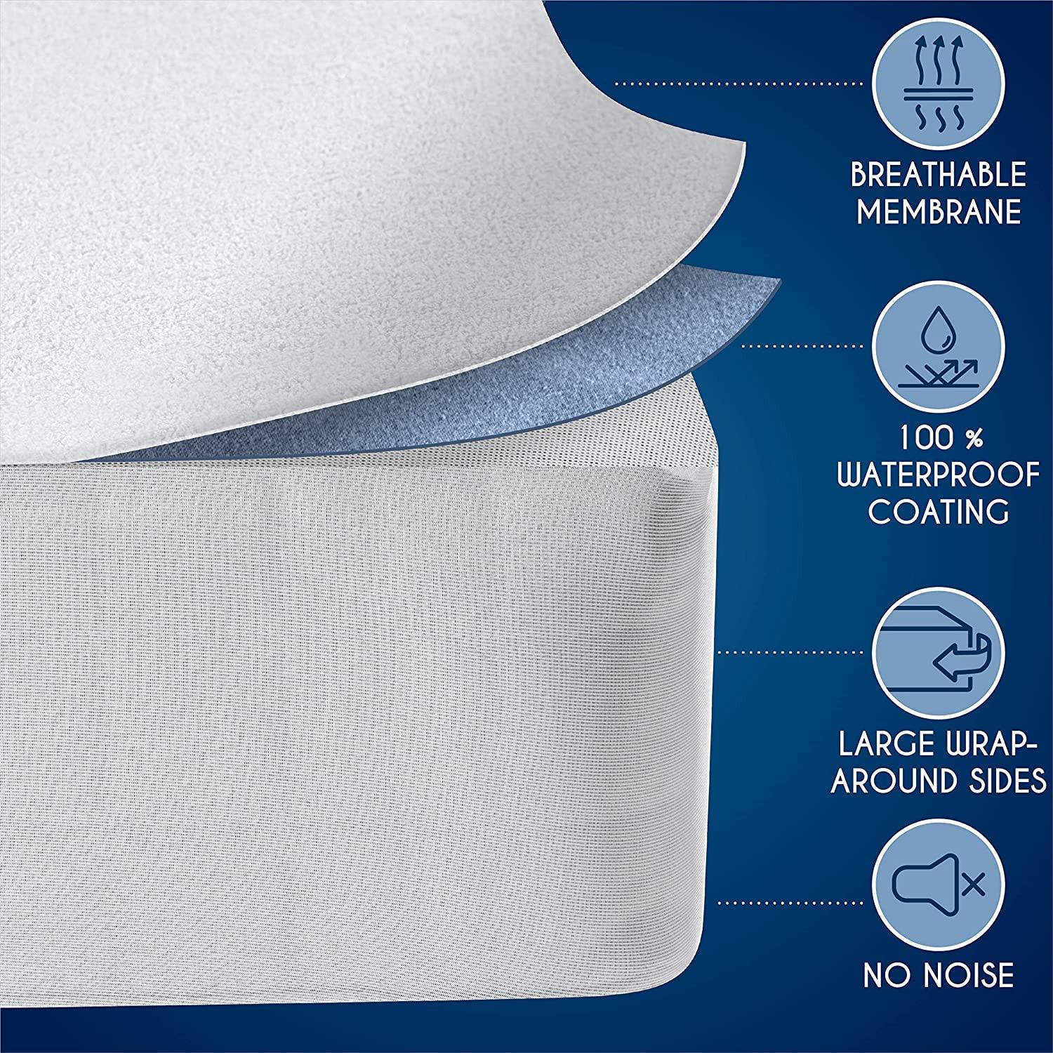 Mara Vital Matratzenschoner Matratzenschutz Matratzenauflage wasserdicht, atmungsaktiv und waschbar