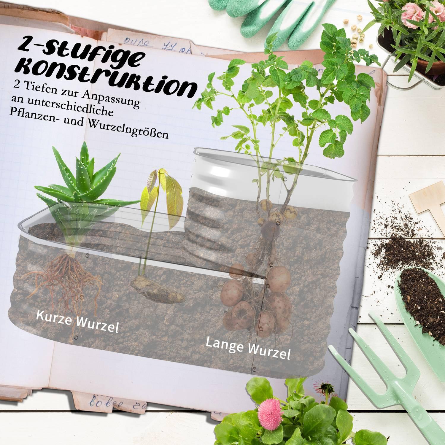 Northio Blumenregal Pflanzenregal Garten Balkon Silber 118X45X30Cm