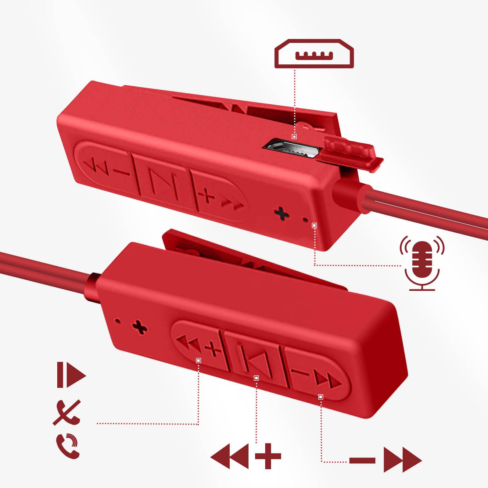 Defunc Bluetooth Kopfhörer Mikrofon