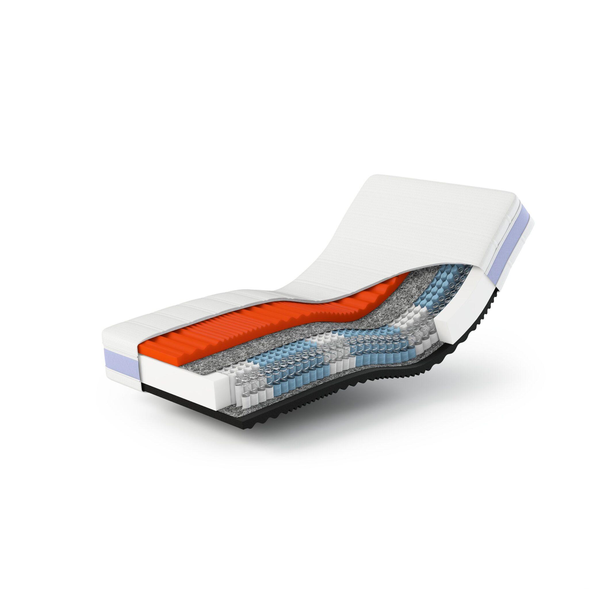 Mara Vital Matratze Vario Balance TFK mit Gel-Effekt-Schaumauflage - Weich - Federkernmatratze