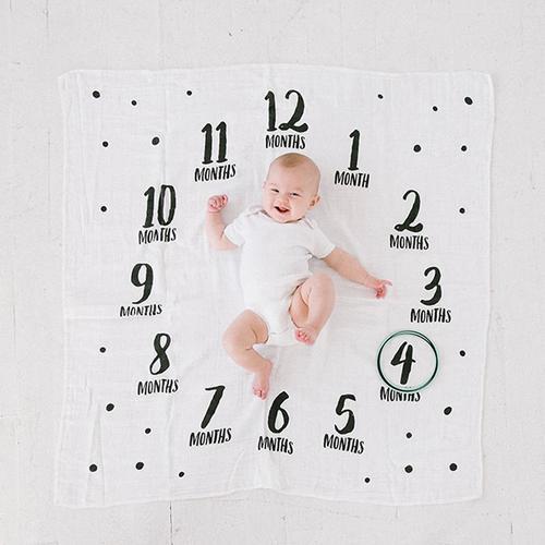 Pearhead Babydecke Milestones
