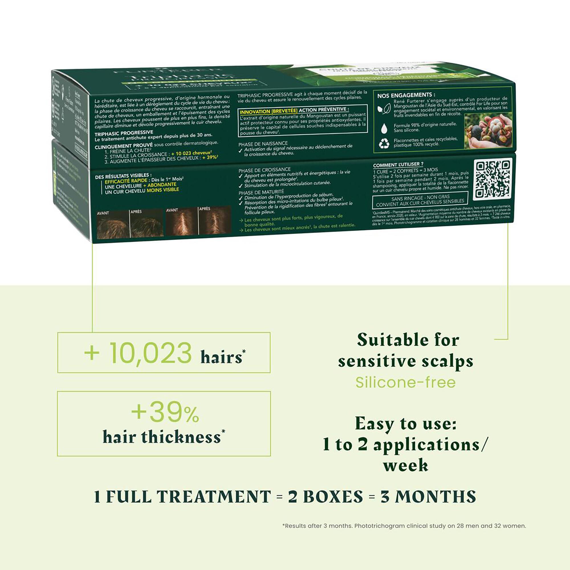 FURTERER Triphasic Progressive Kur bei progressivem Haarausfall