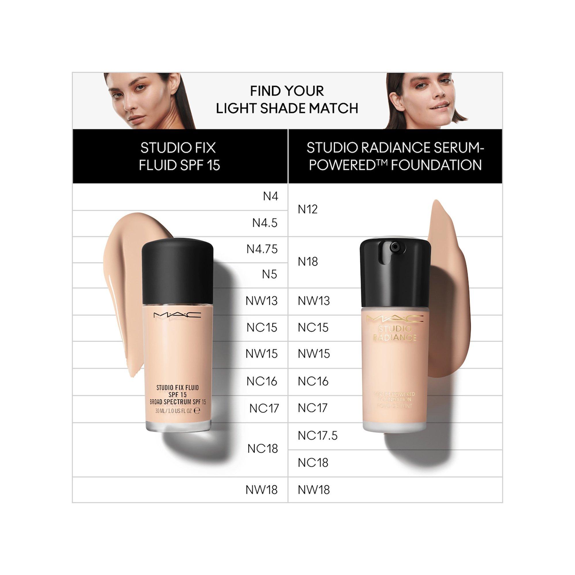 MAC Cosmetics Studio Radiance Serum Studio Radiance Serum-Powered Foundation