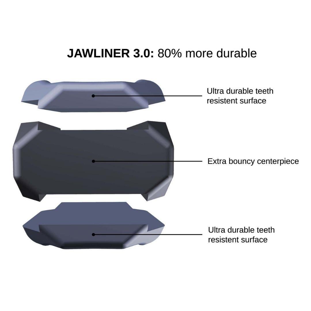 Jawliner Beginner Jaw Muscle Exerciser