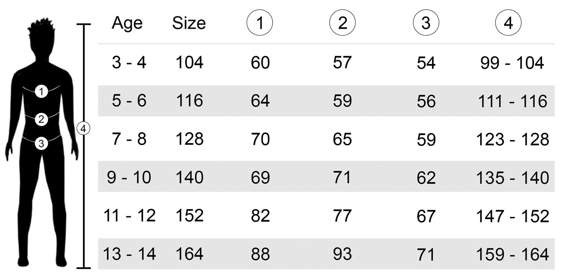 Tectake Jungenkostüm Kapitän einäugiger Ole