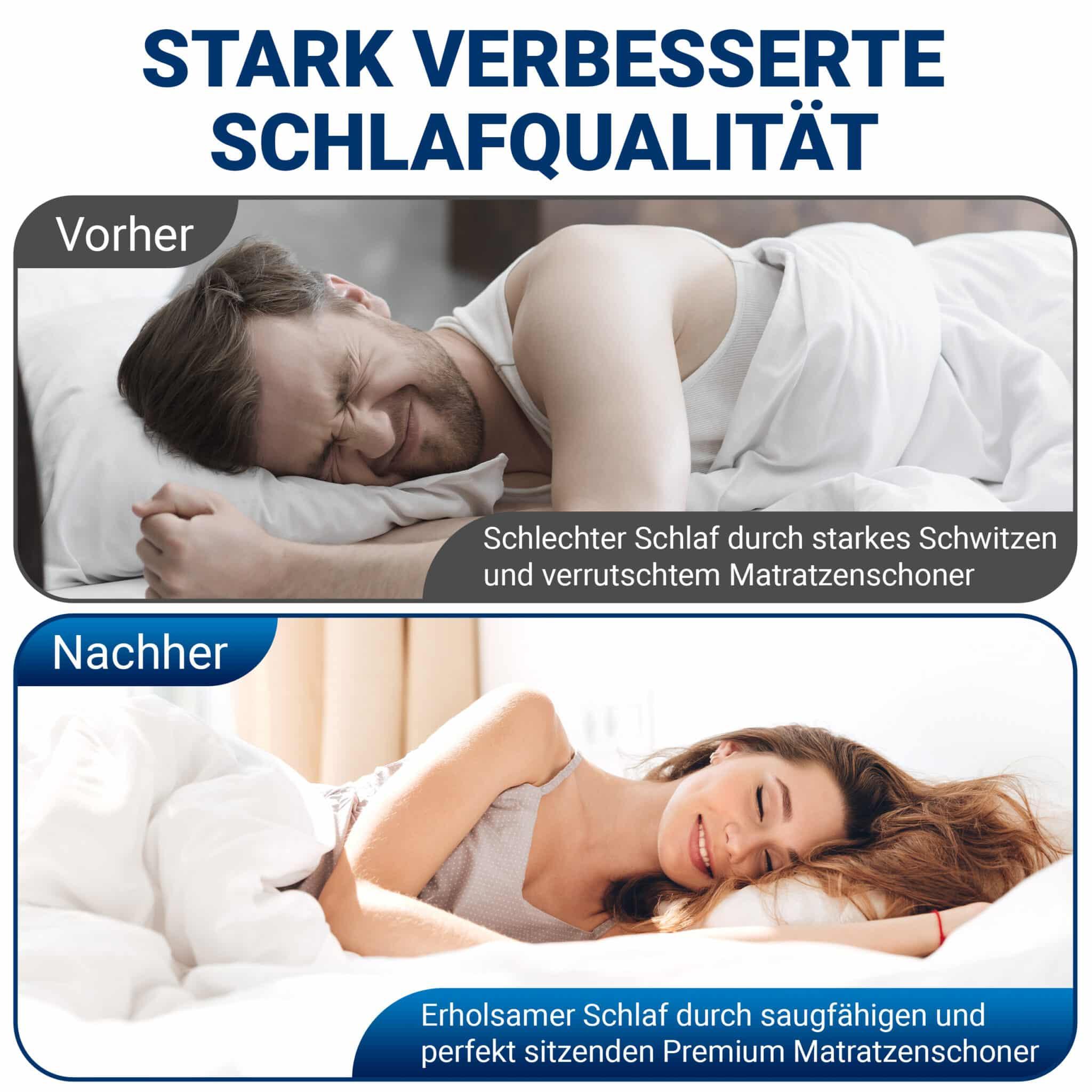 Mara Vital Matratzenschoner Matratzenschutz Matratzenauflage atmungsaktiv und saugstark