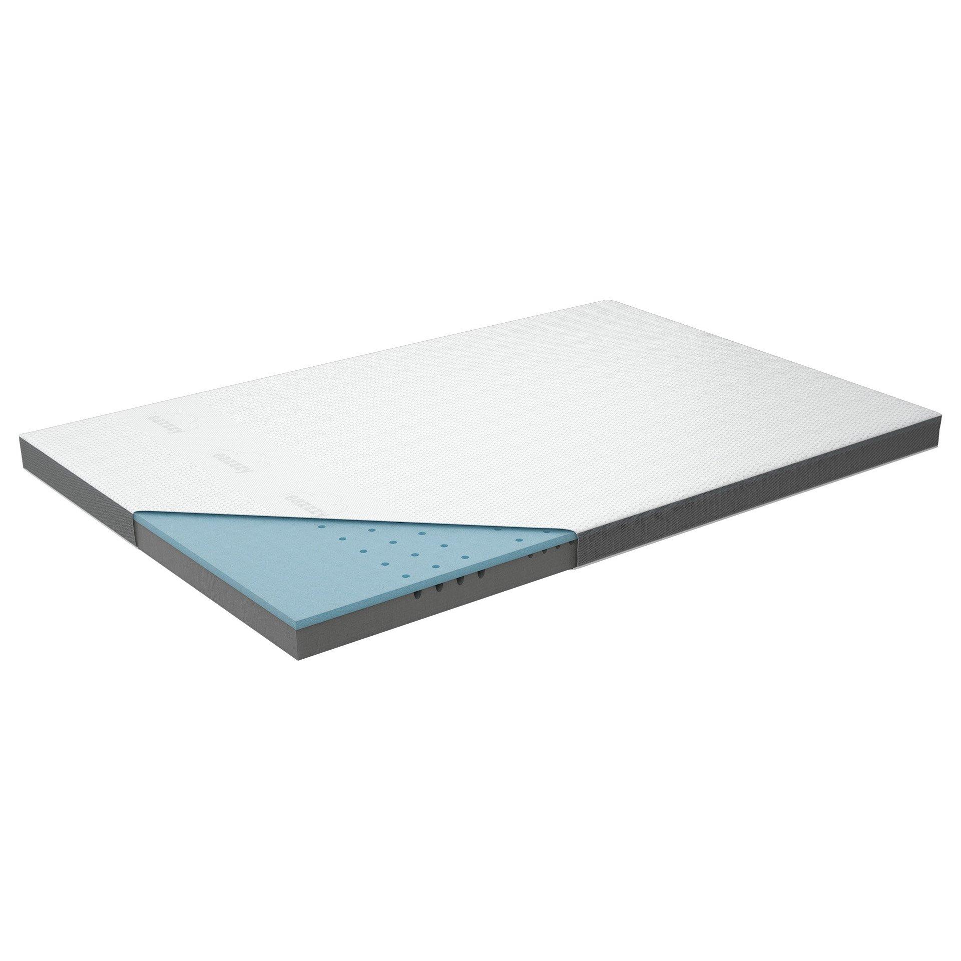 EaZzzy Matratze DELUXE