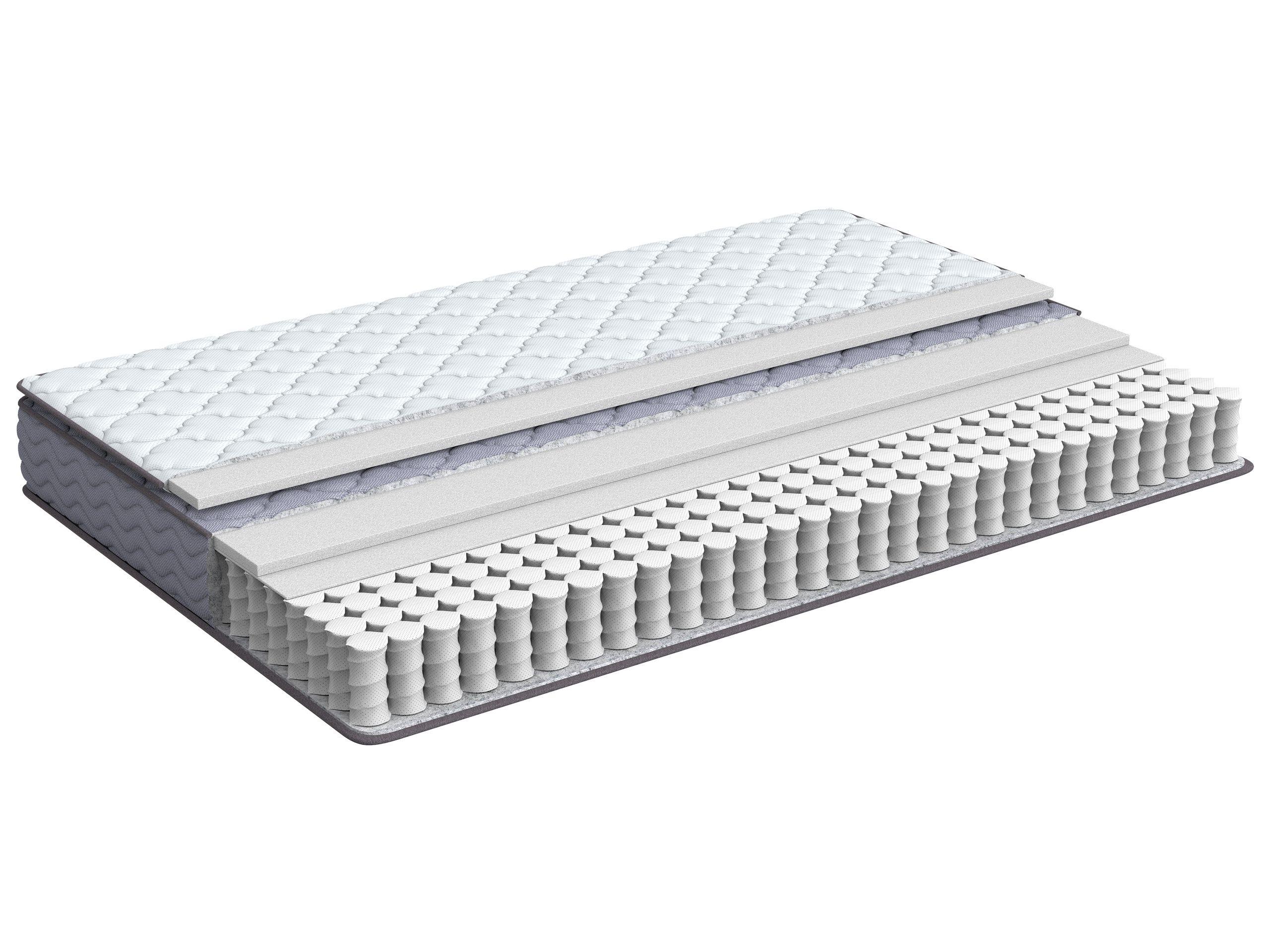 Beliani Taschenfederkernmatratze aus Taschenfedern SPLENDOUR - Hart (H3)